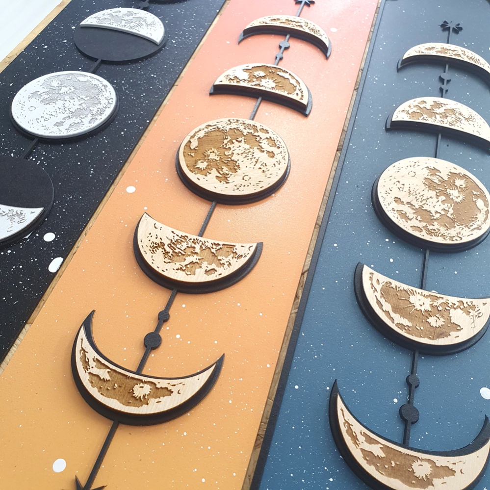 Phases Of The Moon 🌖